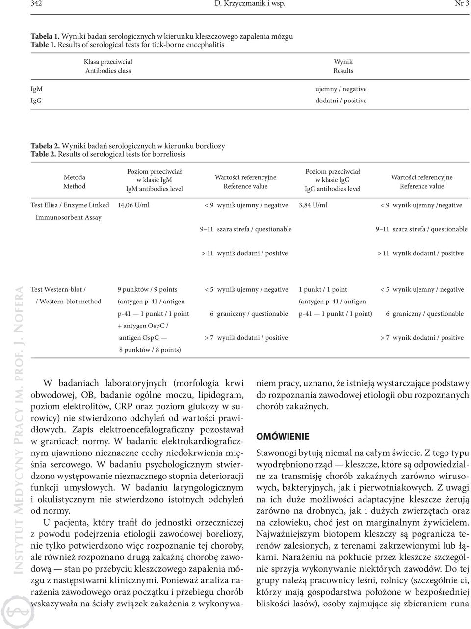 Wyniki badań serologicznych w kierunku boreliozy Table 2.