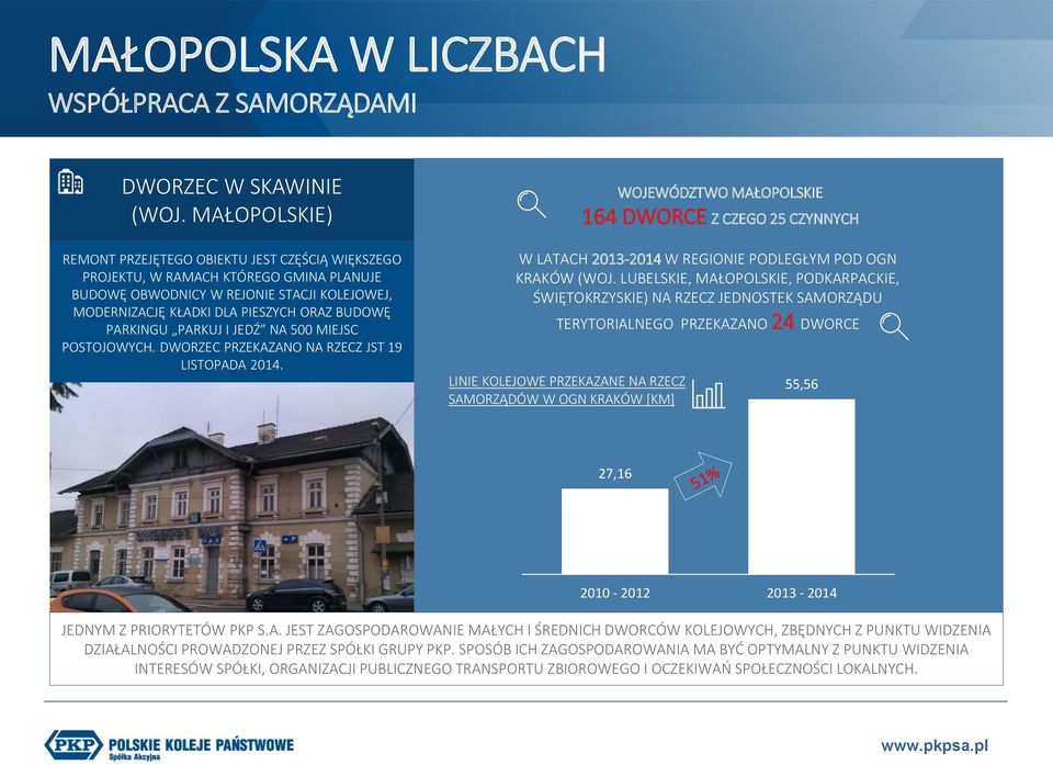 PARKINGU PARKUJ I JEDŹ NA 500 MIEJSC POSTOJOWYCH. DWORZEC PRZEKAZANO NA RZECZ JST 19 LISTOPADA 2014.