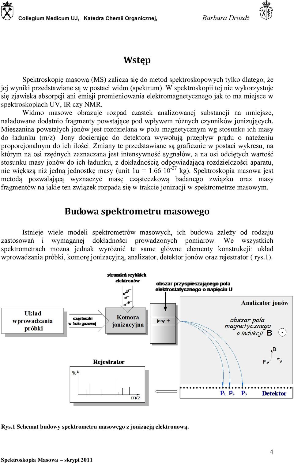 Widmo masowe obrazuje rozpad cząstek analizowanej substancji na mniejsze, naładowane dodatnio fragmenty powstające pod wpływem różnych czynników jonizujących.