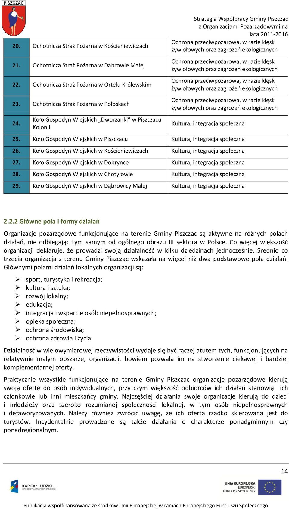 ekologicznych Ochrona przeciwpożarowa, w razie klęsk żywiołowych oraz zagrożeo ekologicznych Ochrona przeciwpożarowa, w razie klęsk żywiołowych oraz zagrożeo ekologicznych Kultura, integracja