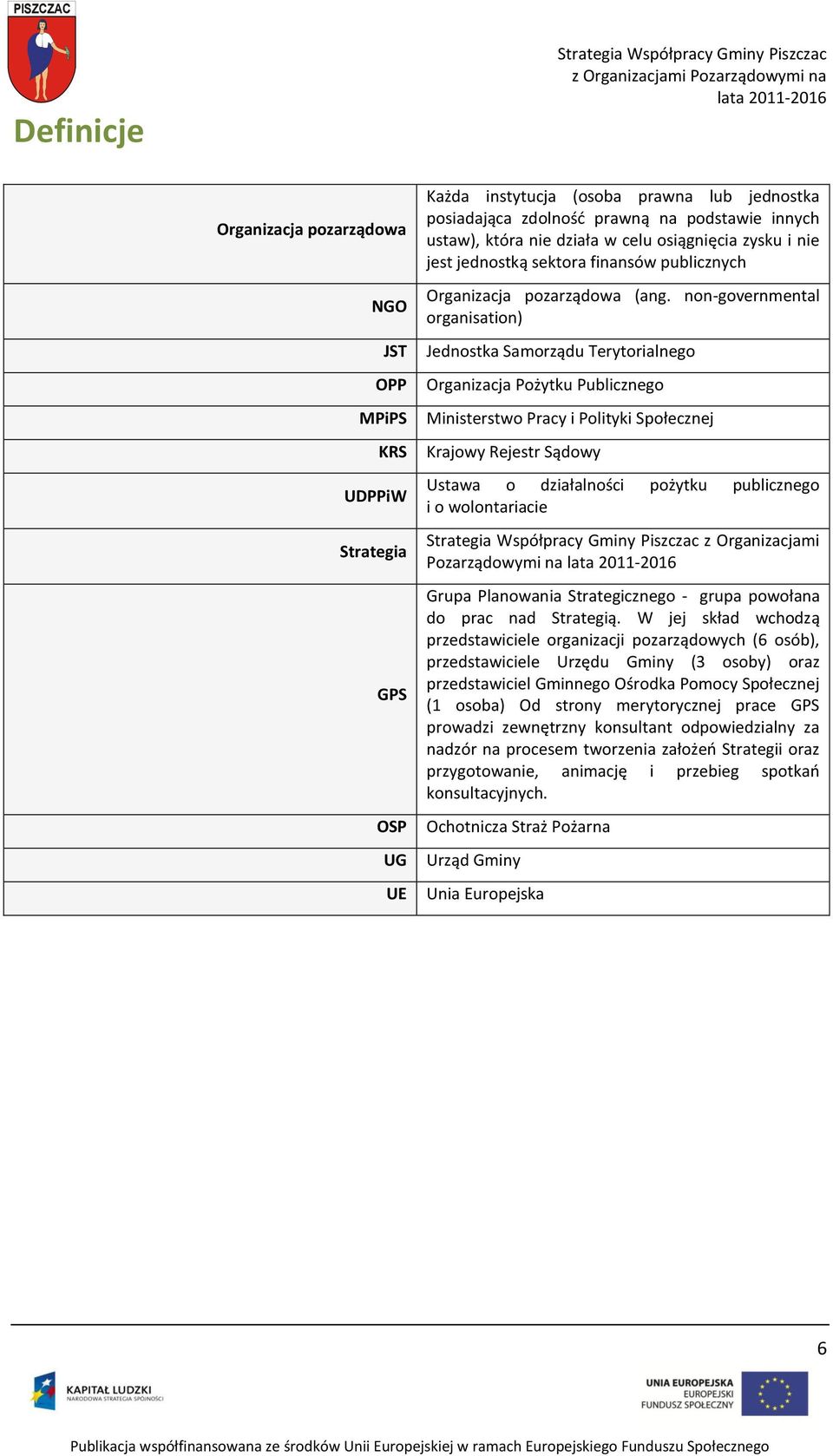 non-governmental organisation) Jednostka Samorządu Terytorialnego Organizacja Pożytku Publicznego Ministerstwo Pracy i Polityki Społecznej Krajowy Rejestr Sądowy Ustawa o działalności pożytku