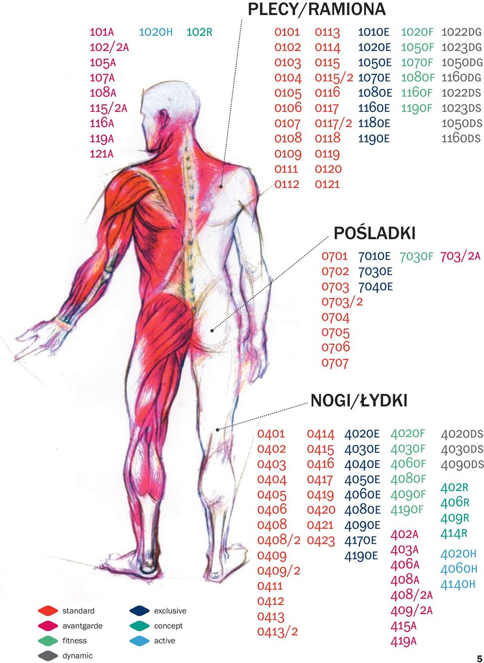 4080e 4090e 4170e 4190e 4020f 4030f 4060f 4080f 4090f 4190f NOGI/ŁYDKI 0414 0415 0416 0417 0419 0420 0421 0423 102r 402r 406r 409r 414r 1020h 4020h 4060h 4140h 101a 102/2a 105a 107a 108a 115/2a