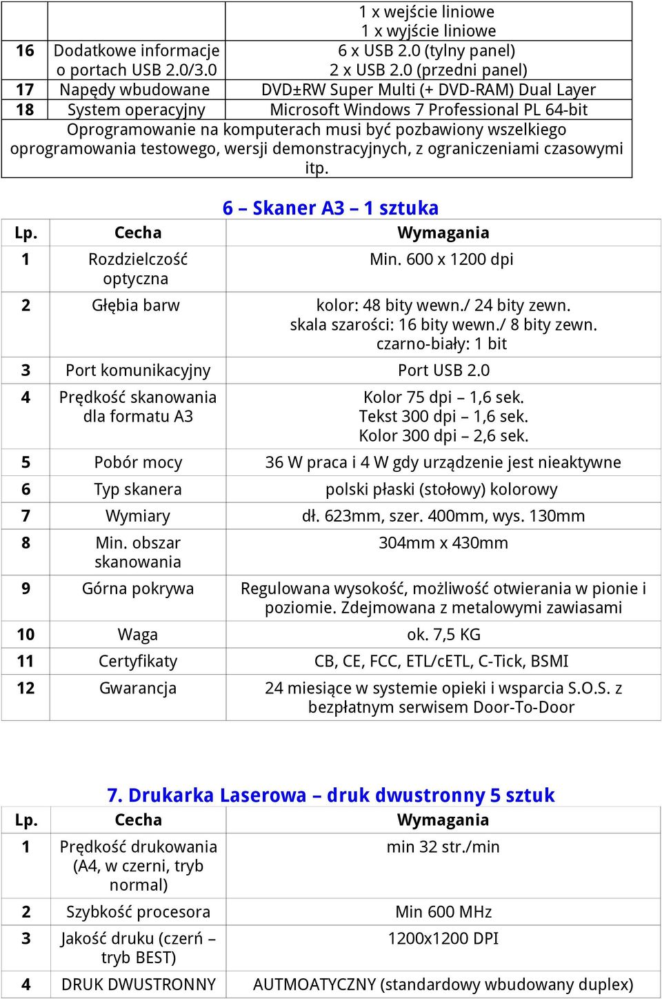 wszelkiego oprogramowania testowego, wersji demonstracyjnych, z ograniczeniami czasowymi itp. 6 Skaner A3 1 sztuka 1 Rozdzielczość optyczna Min. 600 x 1200 dpi 2 Głębia barw kolor: 48 bity wewn.