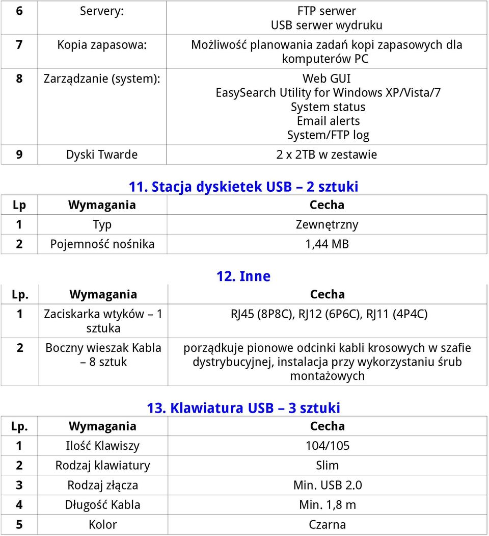 Wymagania Cecha 1 Zaciskarka wtyków 1 sztuka 2 Boczny wieszak Kabla 8 sztuk RJ45 (8P8C), RJ12 (6P6C), RJ11 (4P4C) porządkuje pionowe odcinki kabli krosowych w szafie dystrybucyjnej, instalacja