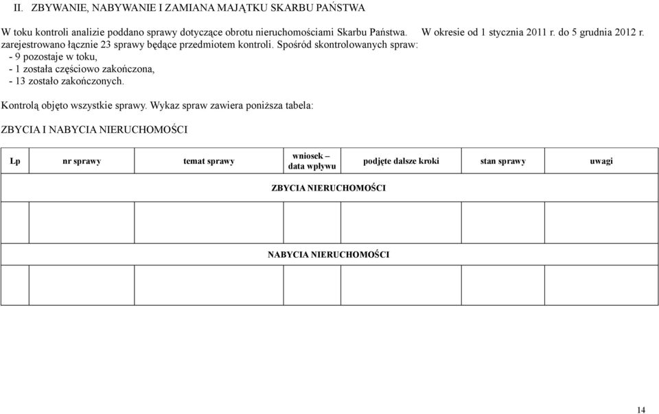 Spośród skontrolowanych spraw: - 9 pozostaje w toku, - 1 została częściowo zakończona, - 13 zostało zakończonych. Kontrolą objęto wszystkie sprawy.