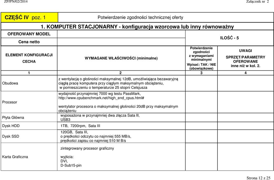 temperaturze 25 stopni Celsjusza wydajność przynajmniej 7000 wg testu PassMark, http://www.cpubenchmark.net/high_end_cpus.