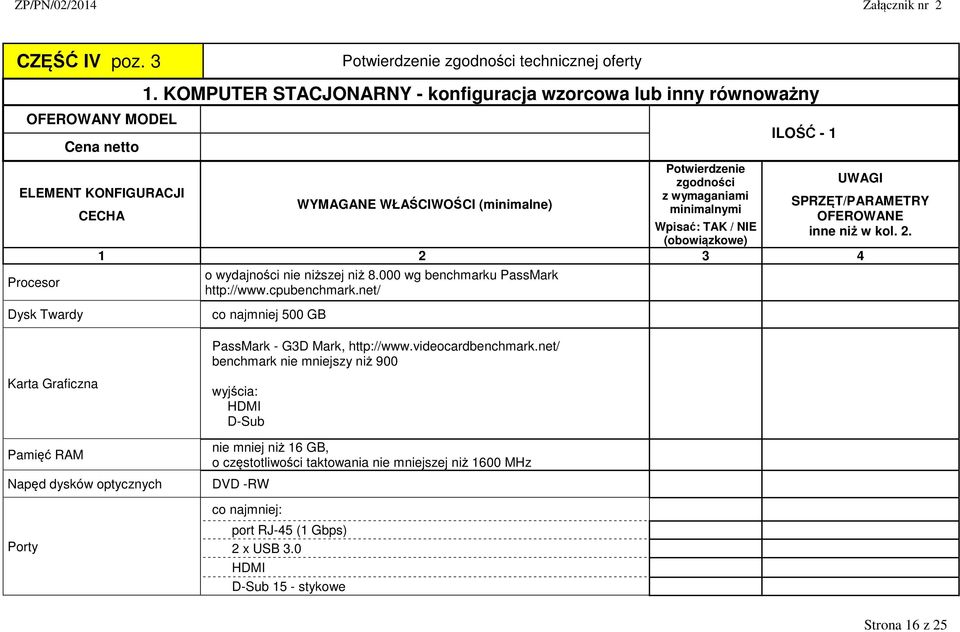 Procesor Dysk Twardy o wydajności nie niższej niż 8.000 wg benchmarku PassMark http://www.cpubenchmark.