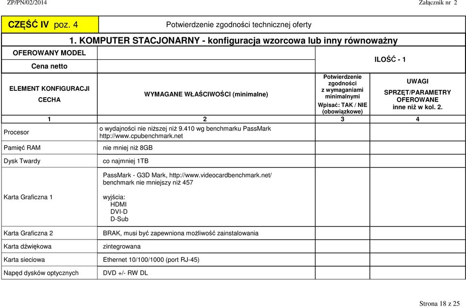 Procesor Pamięć RAM o wydajności nie niższej niż 9.410 wg benchmarku PassMark http://www.cpubenchmark.