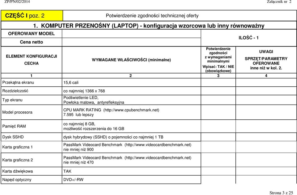 595 lub lepszy Pamięć RAM co najmniej 8 GB, możliwość rozszerzenia do 16 GB Dysk SSHD dysk hybrydowy (SSHD) o pojemności co najmniej 1 TB Karta graficzna 1 Karta graficzna 2 PassMark Videocard