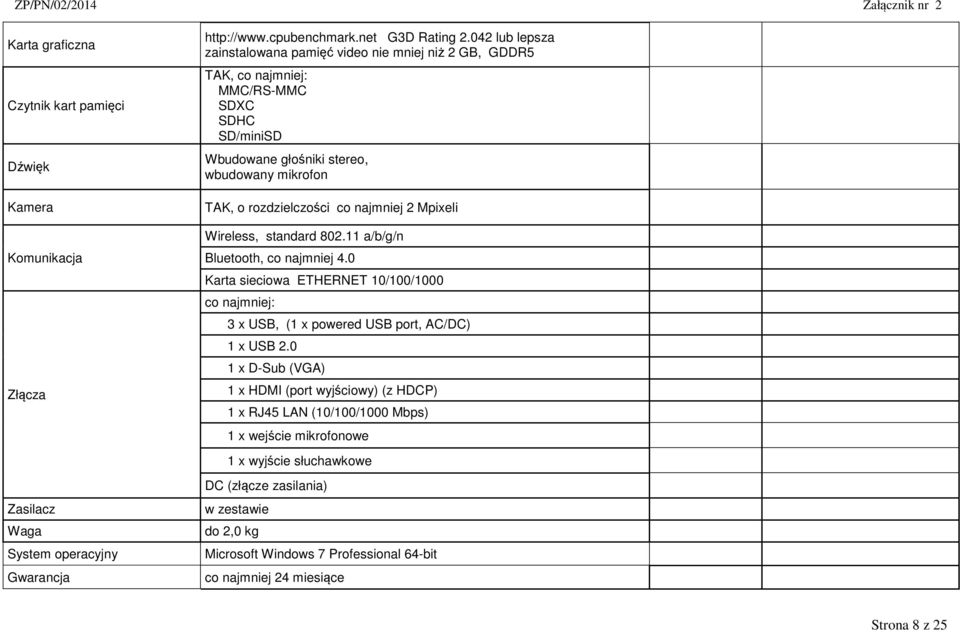 co najmniej 2 Mpixeli Wireless, standard 802.11 a/b/g/n Komunikacja Bluetooth, co najmniej 4.0 Karta sieciowa ETHERNET 10/100/1000 co najmniej: 3 x USB, (1 x powered USB port, AC/DC) 1 x USB 2.