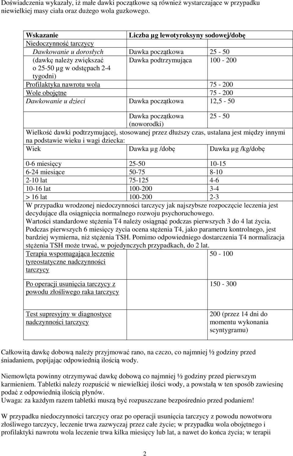 tygodni) Profilaktyka nawrotu wola 75-200 Wole obojętne 75-200 Dawkowanie u dzieci Dawka początkowa 12,5-50 Dawka początkowa 25-50 (noworodki) Wielkość dawki podtrzymującej, stosowanej przez dłuższy