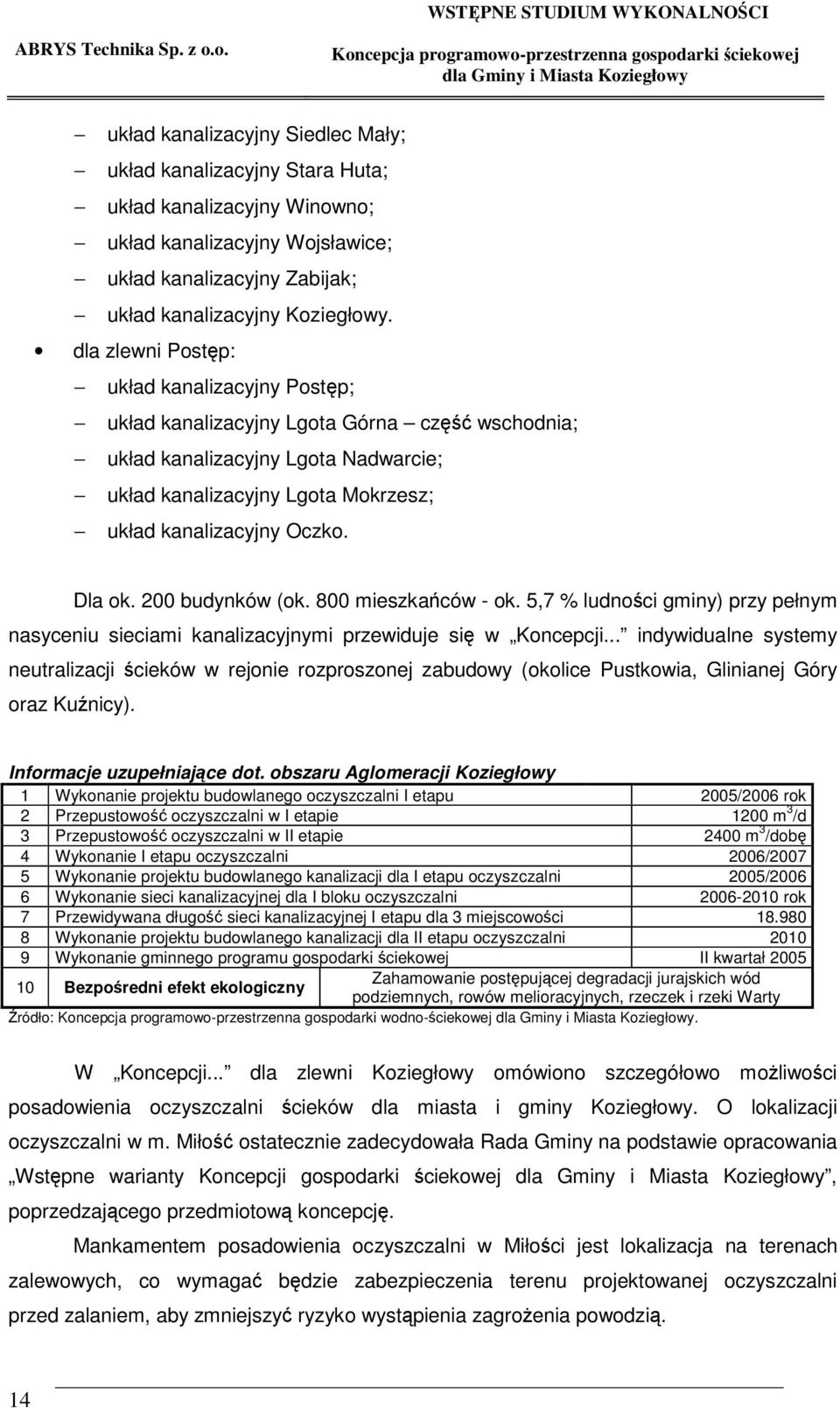 200 budynków (ok. 800 mieszkaców - ok. 5,7 % ludnoci gminy) przy pełnym nasyceniu sieciami kanalizacyjnymi przewiduje si w Koncepcji.