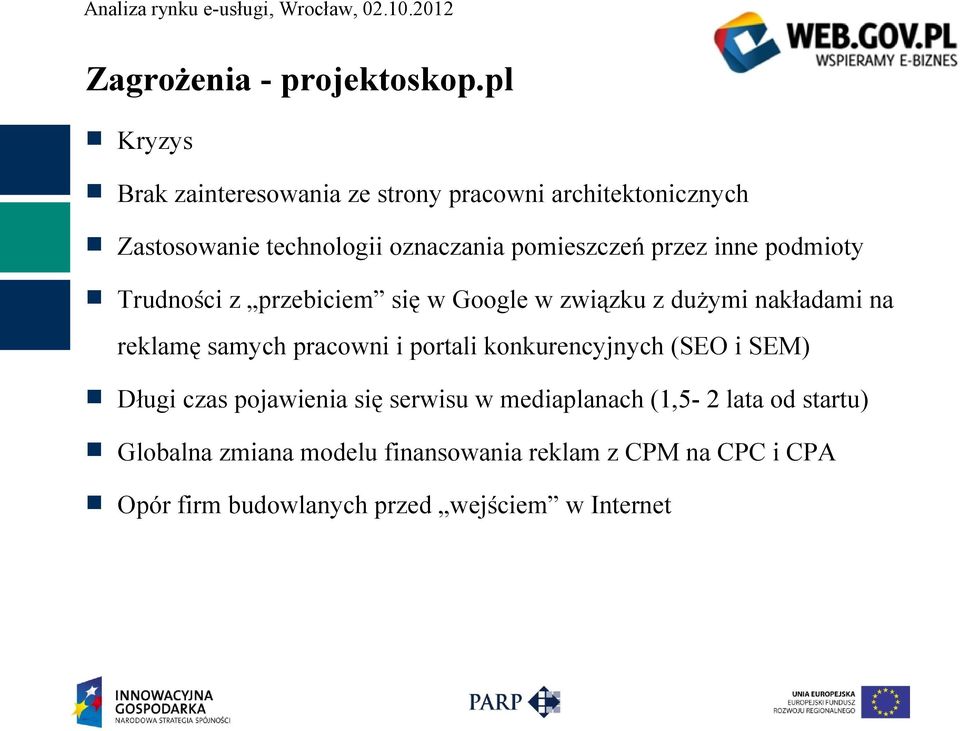 przez inne podmioty Trudności z przebiciem się w Google w związku z dużymi nakładami na reklamę samych pracowni i