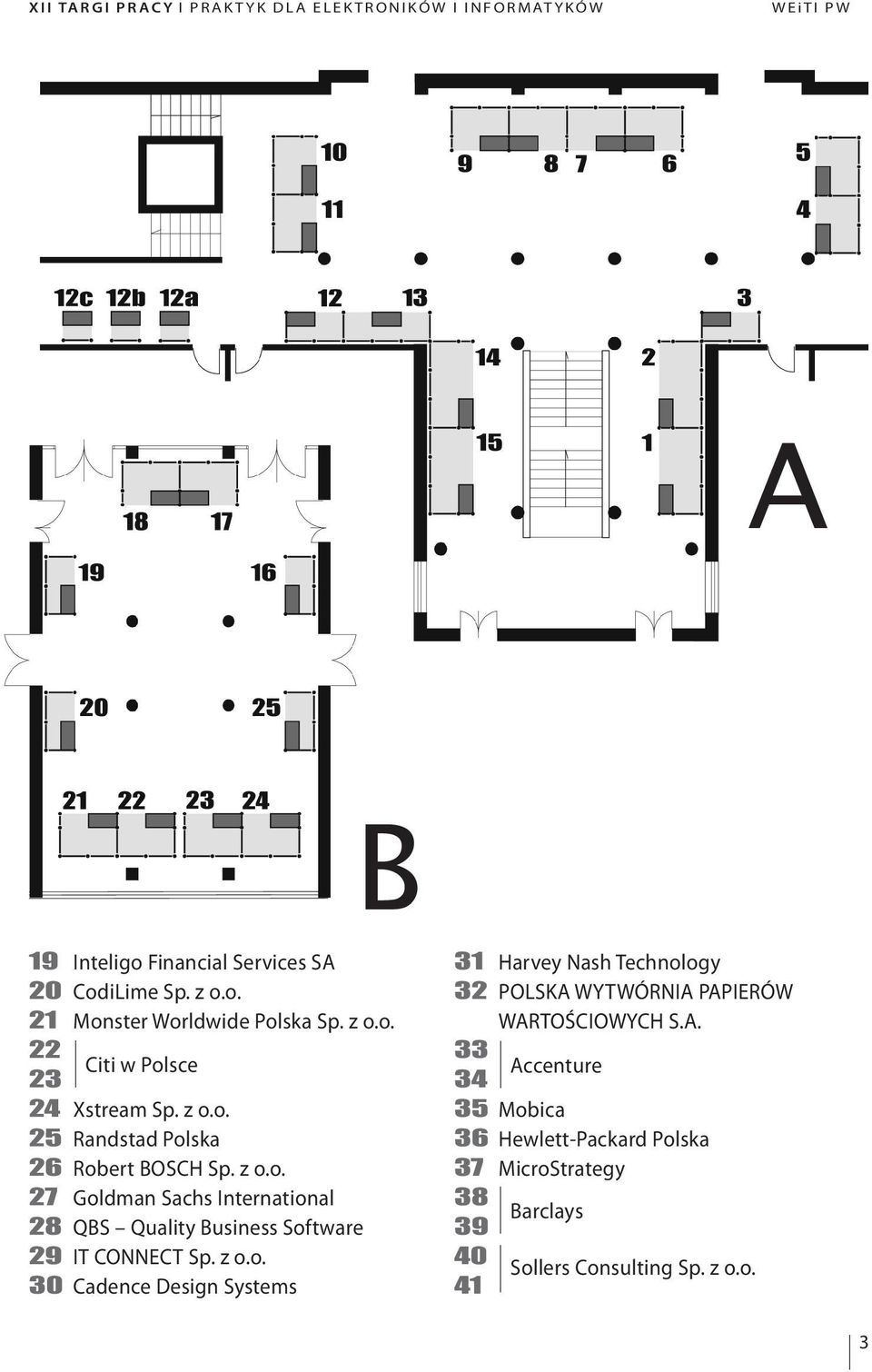 z o.o. 30 Cadence Design Systems 31 Harvey Nash Technology 32 POLSKA 