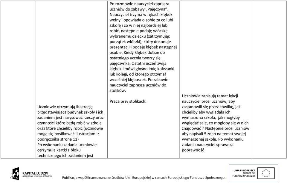 Nauczyciel trzyma w rękach kłębek wełny i opowiada o sobie za co lubi szkołę i co w niej najbardziej lubi robić, następnie podaję włóczkę wybranemu dziecku (zatrzymując początek włóczki), który