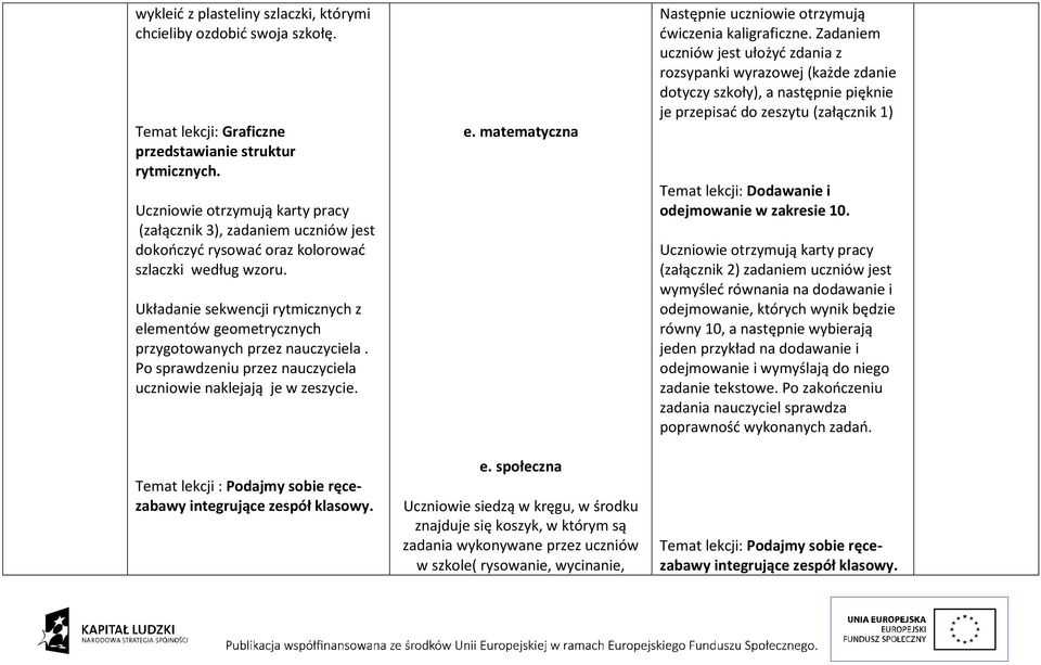 Układanie sekwencji rytmicznych z elementów geometrycznych przygotowanych przez nauczyciela. Po sprawdzeniu przez nauczyciela uczniowie naklejają je w zeszycie.