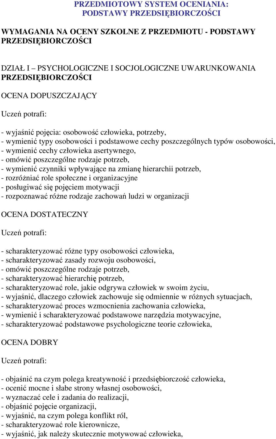 asertywnego, - omówić poszczególne rodzaje potrzeb, - wymienić czynniki wpływające na zmianę hierarchii potrzeb, - rozróŝniać role społeczne i organizacyjne - posługiwać się pojęciem motywacji -