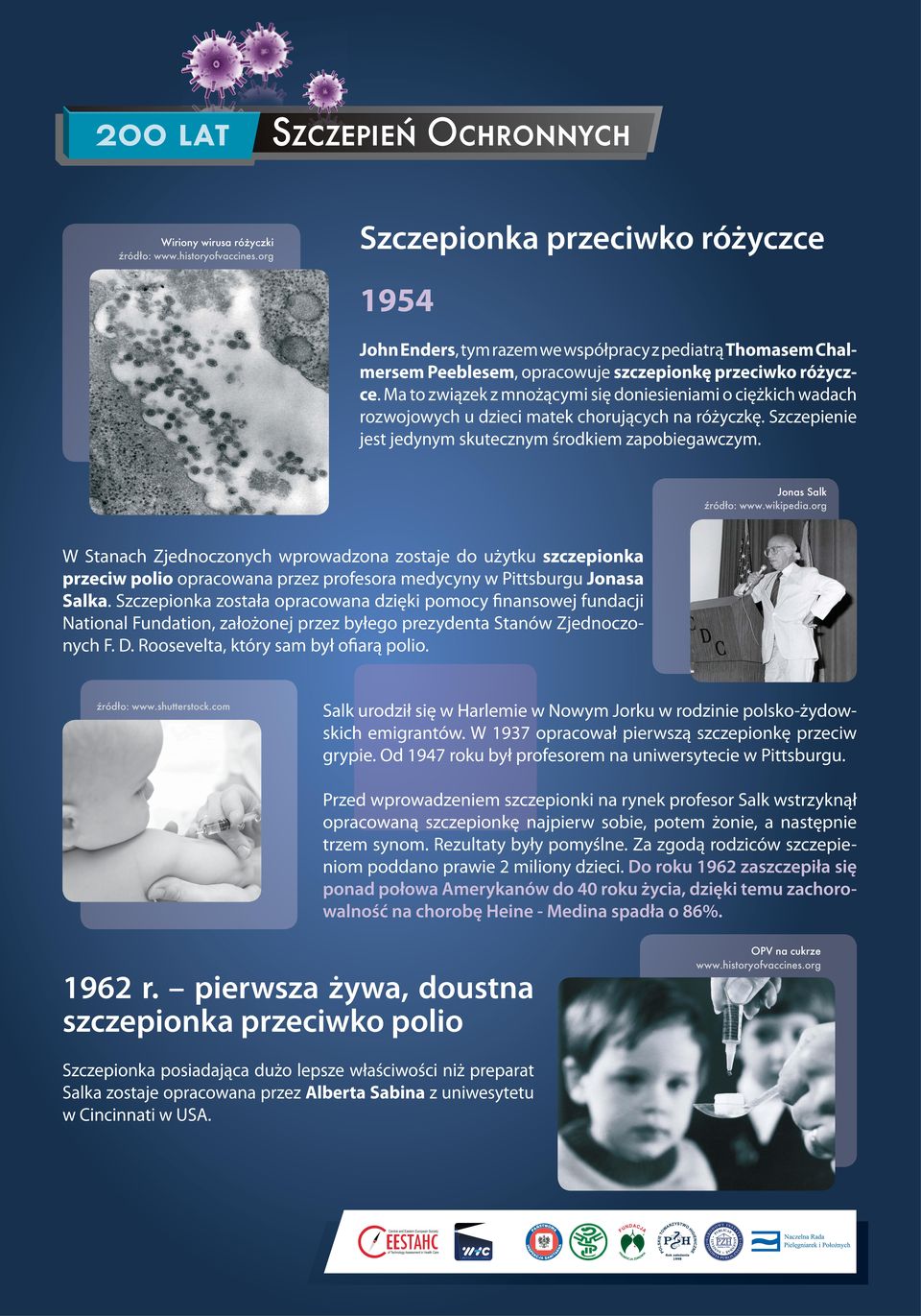 wikipedia.org W Stanach Zjednoczonych wprowadzona zostaje do użytku szczepionka przeciw polio opracowana przez profesora medycyny w Pittsburgu Jonasa Salka.