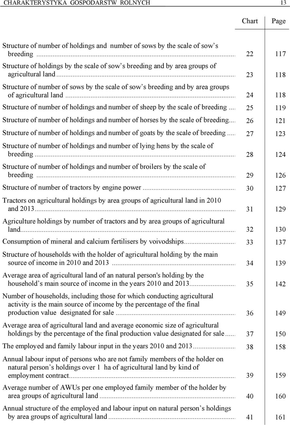 .. 23 118 Structure of number of sows by the scale of sow s breeding and by area groups of agricultural land... 24 118 Structure of number of holdings and number of sheep by the scale of breeding.