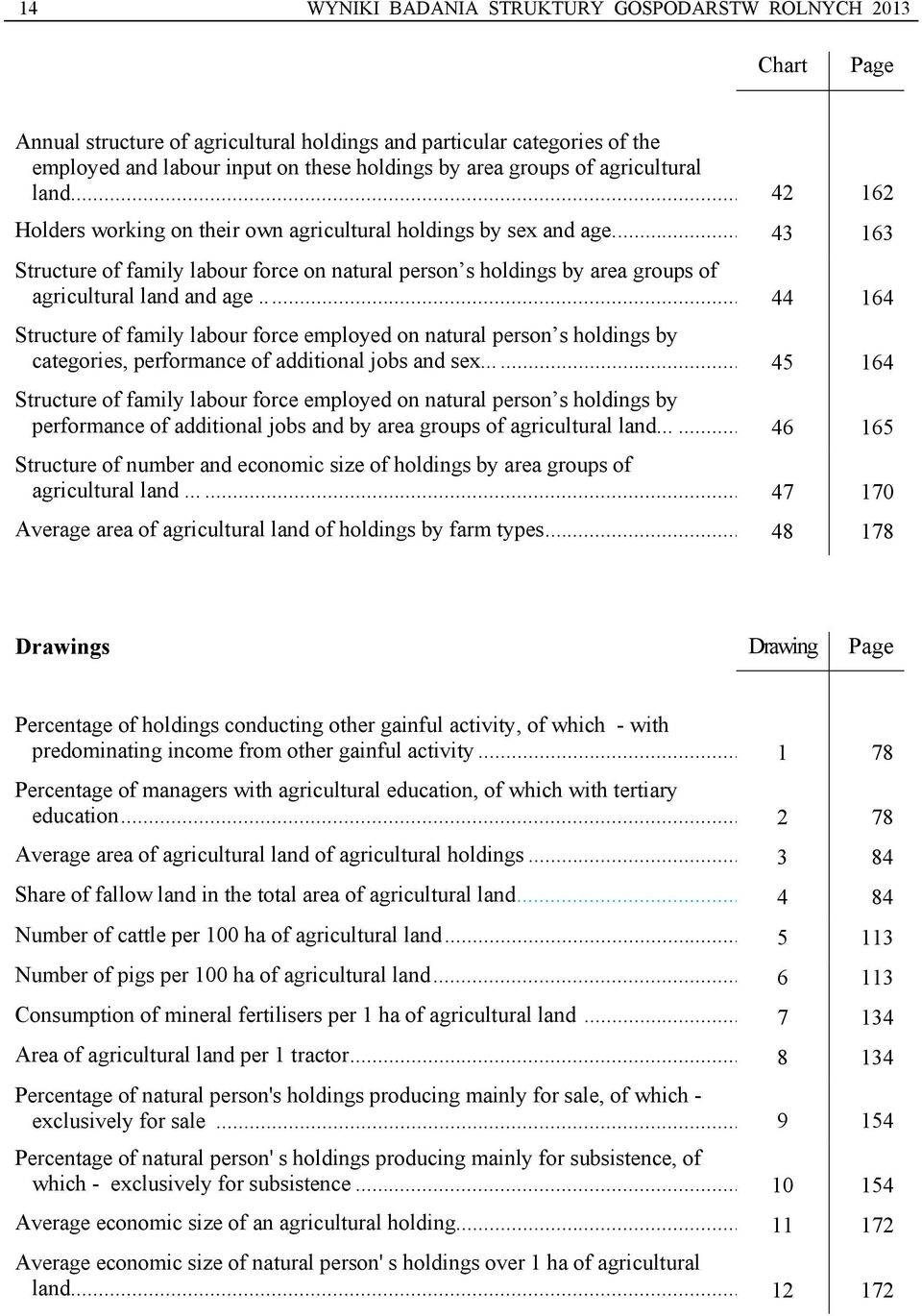 ... 43 163 Structure of family labour force on natural person s holdings by area groups of agricultural land and age.