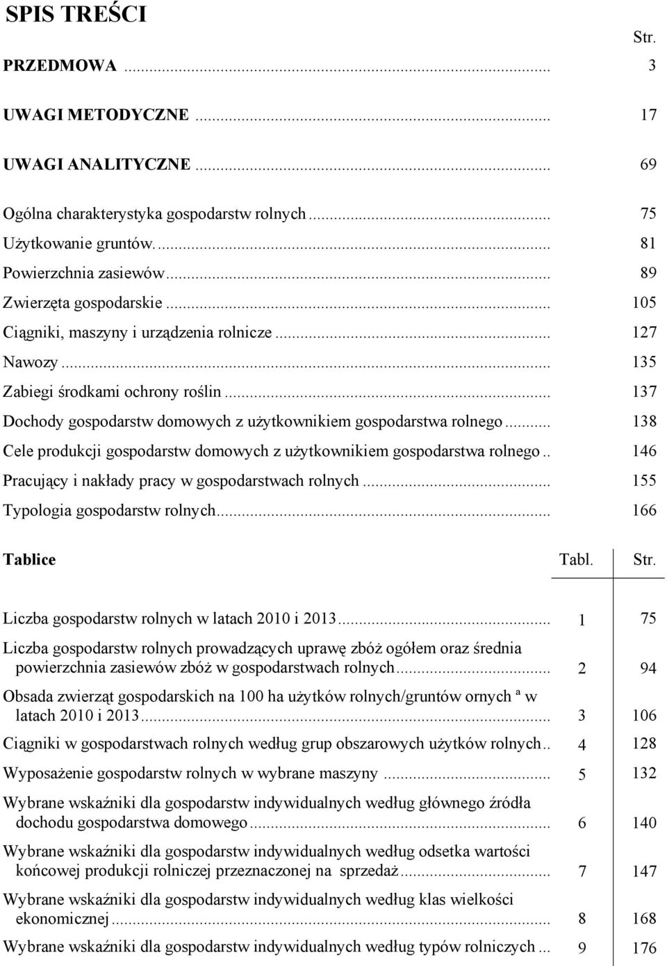 .. 138 Cele produkcji gospodarstw domowych z użytkownikiem gospodarstwa rolnego.. 146 Pracujący i nakłady pracy w gospodarstwach rolnych... 155 Typologia gospodarstw rolnych... 166 Tablice Tabl. Str.