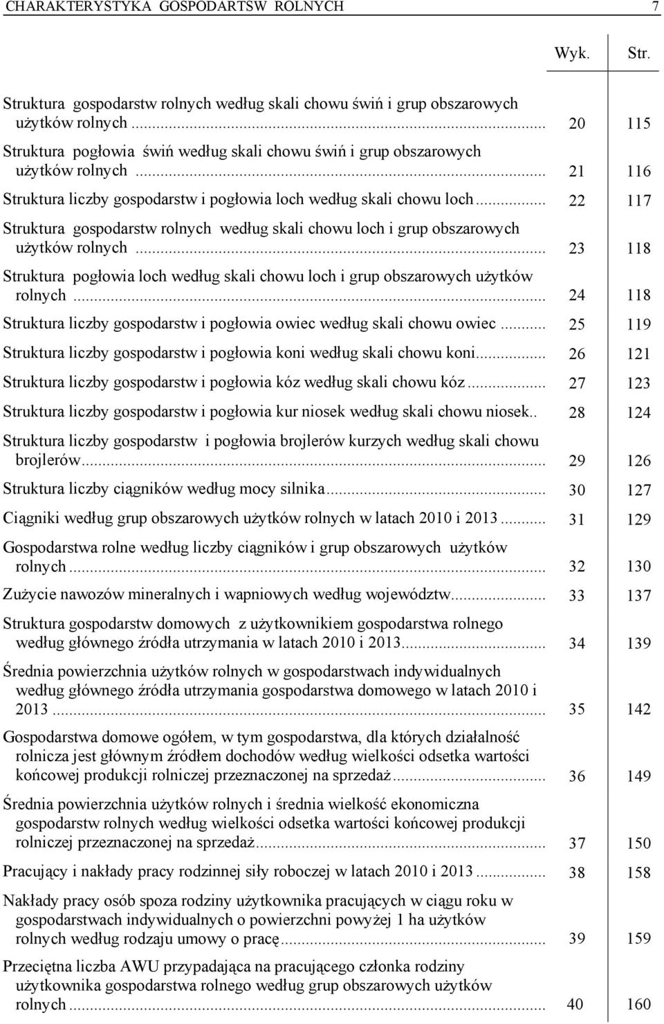 .. 22 117 Struktura gospodarstw rolnych według skali chowu loch i grup obszarowych użytków rolnych... 23 118 Struktura pogłowia loch według skali chowu loch i grup obszarowych użytków rolnych.