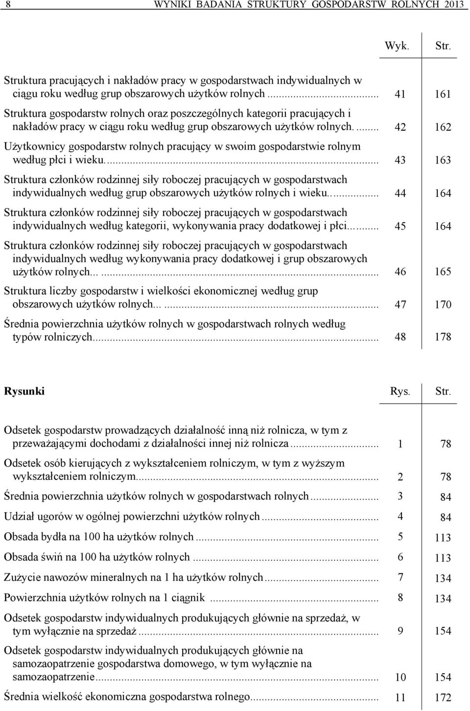 ... 42 162 Użytkownicy gospodarstw rolnych pracujący w swoim gospodarstwie rolnym według płci i wieku.