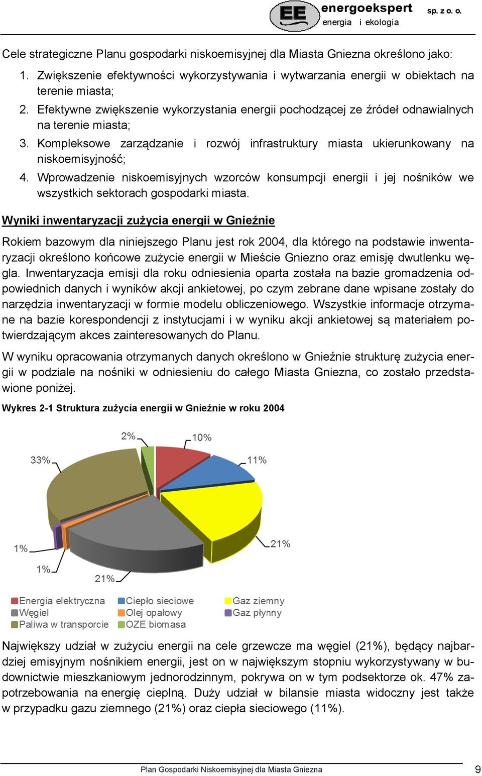 Wprowadzenie niskoemisyjnych wzorców konsumpcji energii i jej nośników we wszystkich sektorach gospodarki miasta.