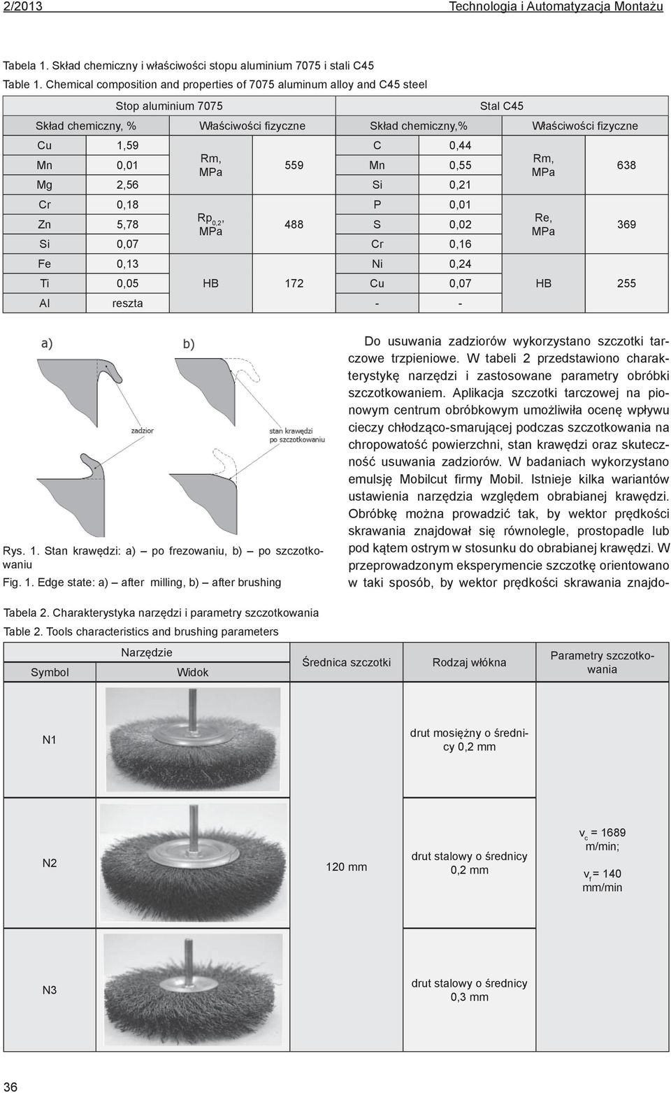 0,01 Rm, Rm, 559 Mn 0,55 638 Mg 2,56 Si 0,21 Cr 0,18 P 0,01 Zn 5,78 Rp 0,2, Re, 488 S 0,02 369 Si 0,07 Cr 0,16 Fe 0,13 Ni 0,24 Ti 0,05 HB 172 Cu 0,07 HB 255 Al reszta - - Rys. 1. Stan krawędzi: a) po frezowaniu, b) po szczotkowaniu Fig.