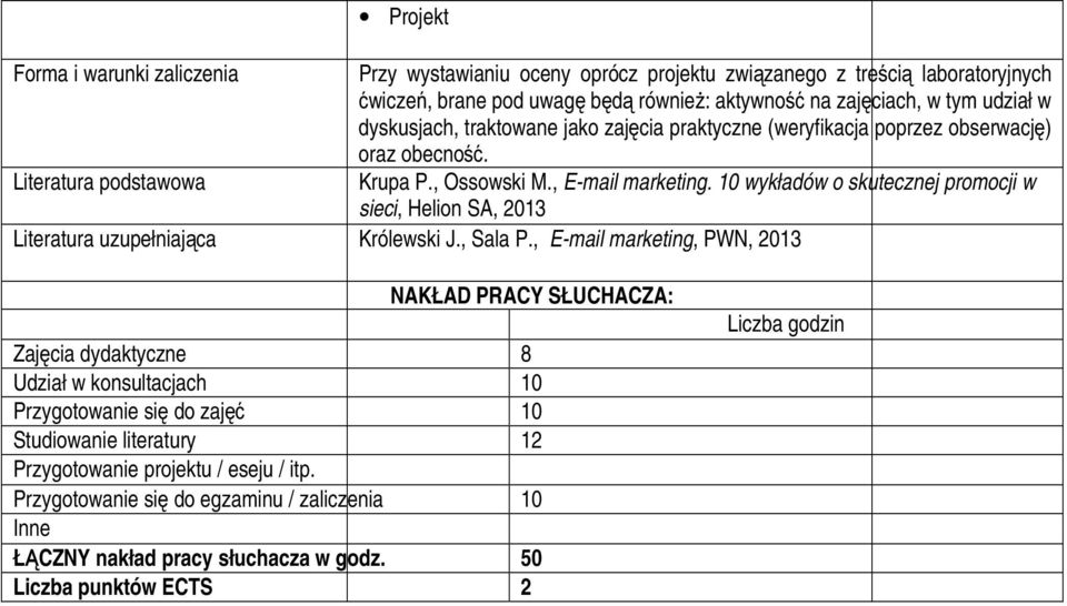 10 wykładów o skutecznej promocji w sieci, Helion SA, 2013 Literatura uzupełniająca Królewski J., Sala P.