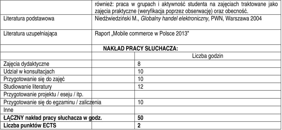 , Globalny handel elektroniczny, PWN, Warszawa 2004 Literatura uzupełniająca Raport Mobile commerce w Polsce 2013 NAKŁAD PRACY SŁUCHACZA: