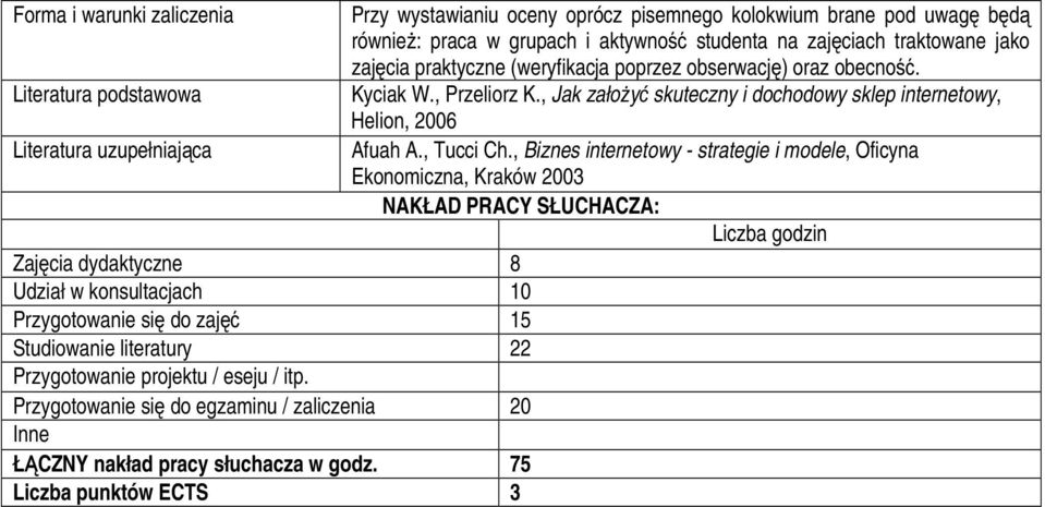 , Jak założyć skuteczny i dochodowy sklep internetowy, Helion, 2006 Literatura uzupełniająca Afuah A., Tucci Ch.