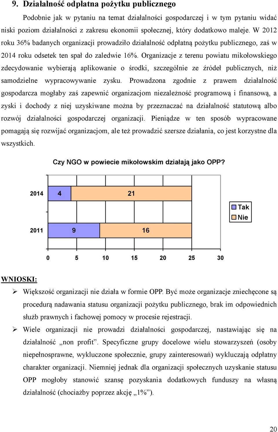 Organizacje z terenu powiatu mikołowskiego zdecydowanie wybierają aplikowanie o środki, szczególnie ze źródeł publicznych, niż samodzielne wypracowywanie zysku.