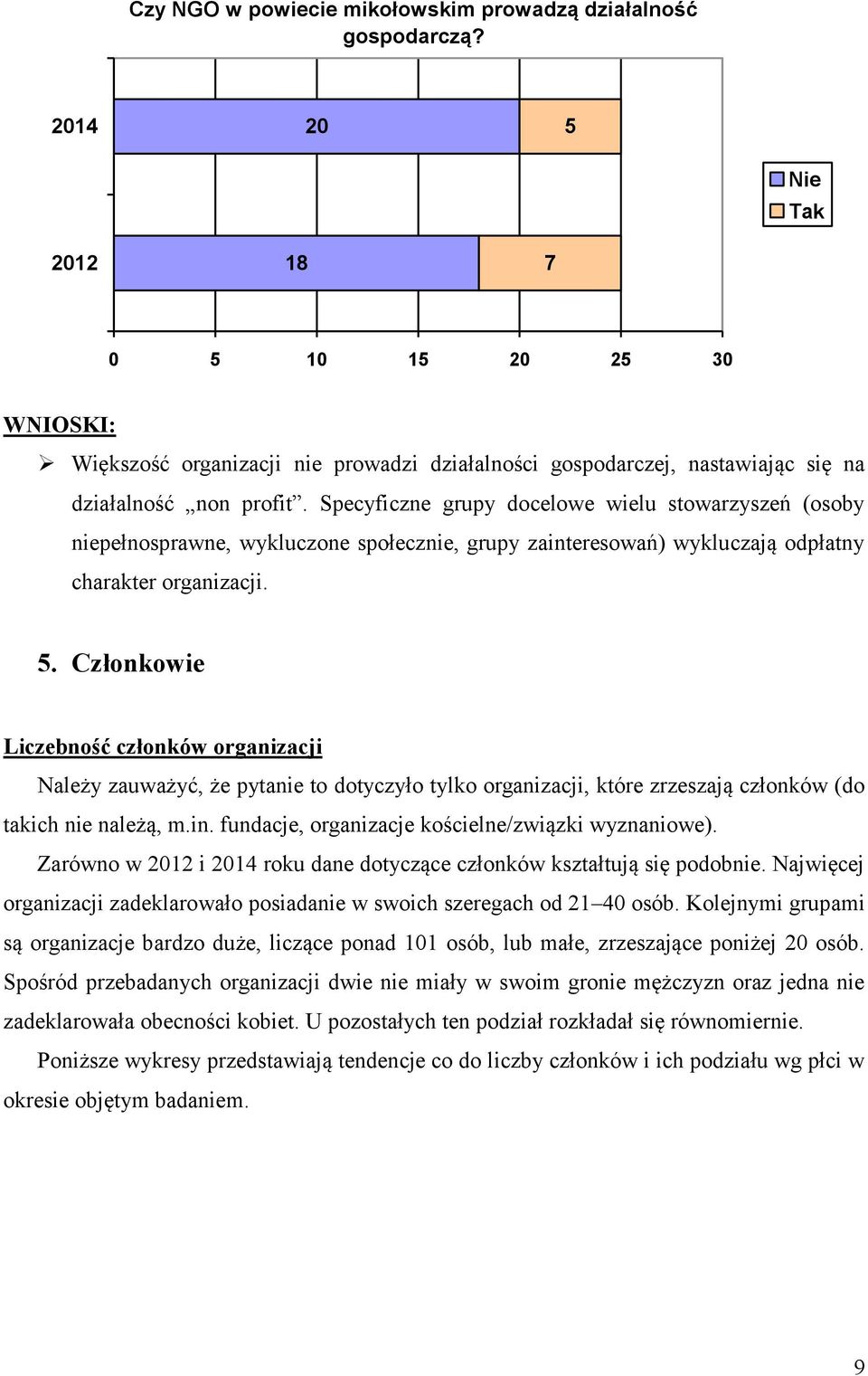 . Członkowie Liczebność członków organizacji Należy zauważyć, że pytanie to dotyczyło tylko organizacji, które zrzeszają członków (do takich nie należą, m.in.