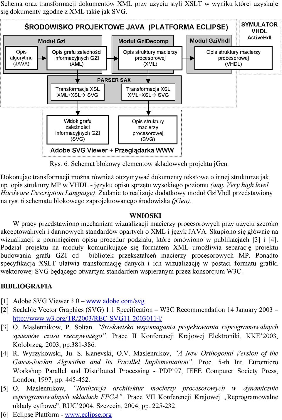 procesorowej Opis struktury macierzy procesorowej (VHDL) Transformacja XSL XML+XSL SVG PARSER SAX Transformacja XSL XML+XSL SVG Widok grafu zależności informacyjnych GZI (SVG) Opis struktury macierzy