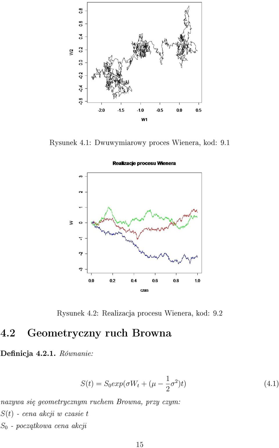 2 Geometryczny ruch Browna Denicja 4.2.1.