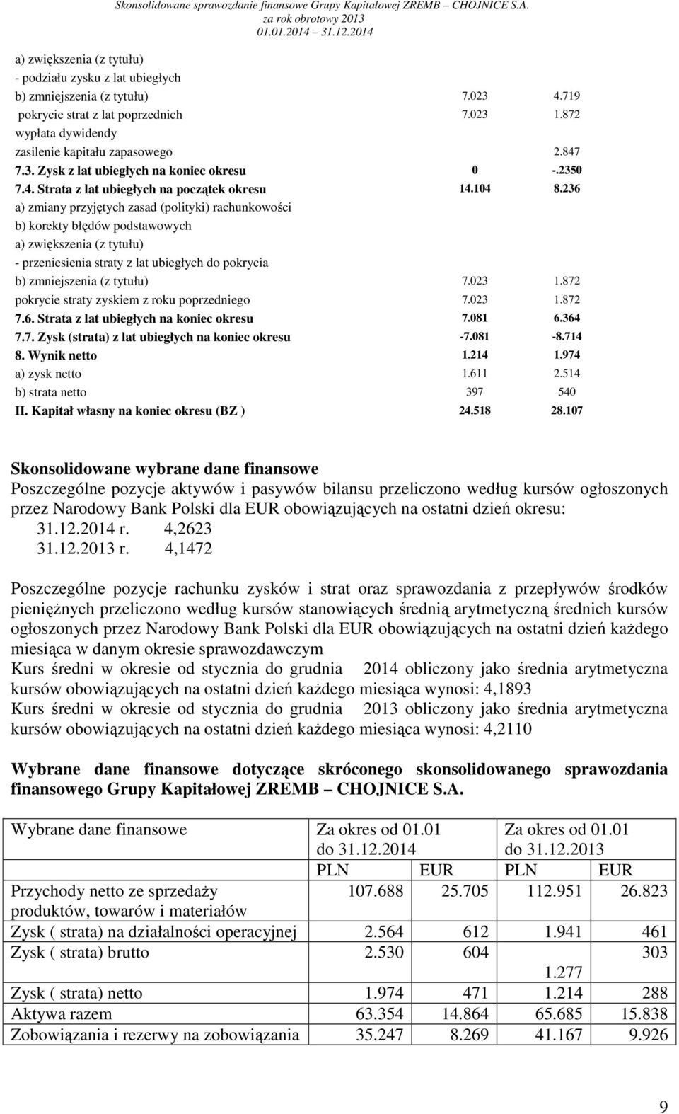 236 a) zmiany przyjętych zasad (polityki) rachunkowości b) korekty błędów podstawowych a) zwiększenia (z tytułu) - przeniesienia straty z lat ubiegłych do pokrycia b) zmniejszenia (z tytułu) 7.023 1.