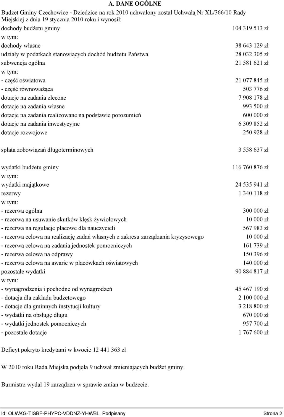 98 178 zł dotacje na zadania własne 993 5 zł dotacje na zadania realizowane na podstawie porozumień 6 zł dotacje na zadania inwestycyjne 6 39 852 zł dotacje rozwojowe 25 928 zł spłata zobowiązań