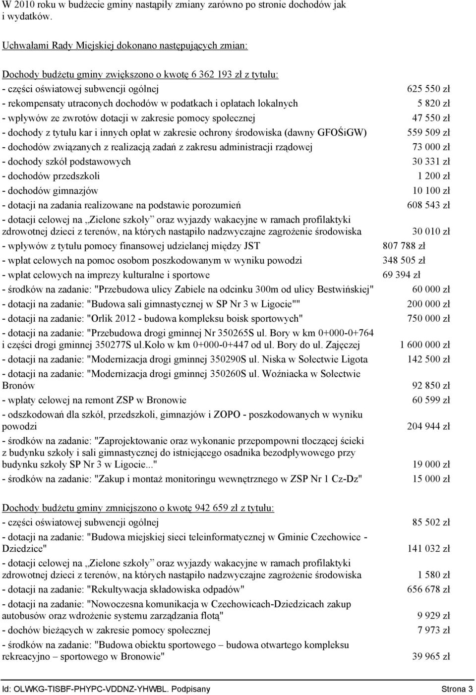 podatkach i opłatach lokalnych 5 82 zł wpływów ze zwrotów dotacji w zakresie pomocy społecznej 47 55 zł dochody z tytułu kar i innych opłat w zakresie ochrony środowiska (dawny GFOŚiGW) 559 59 zł