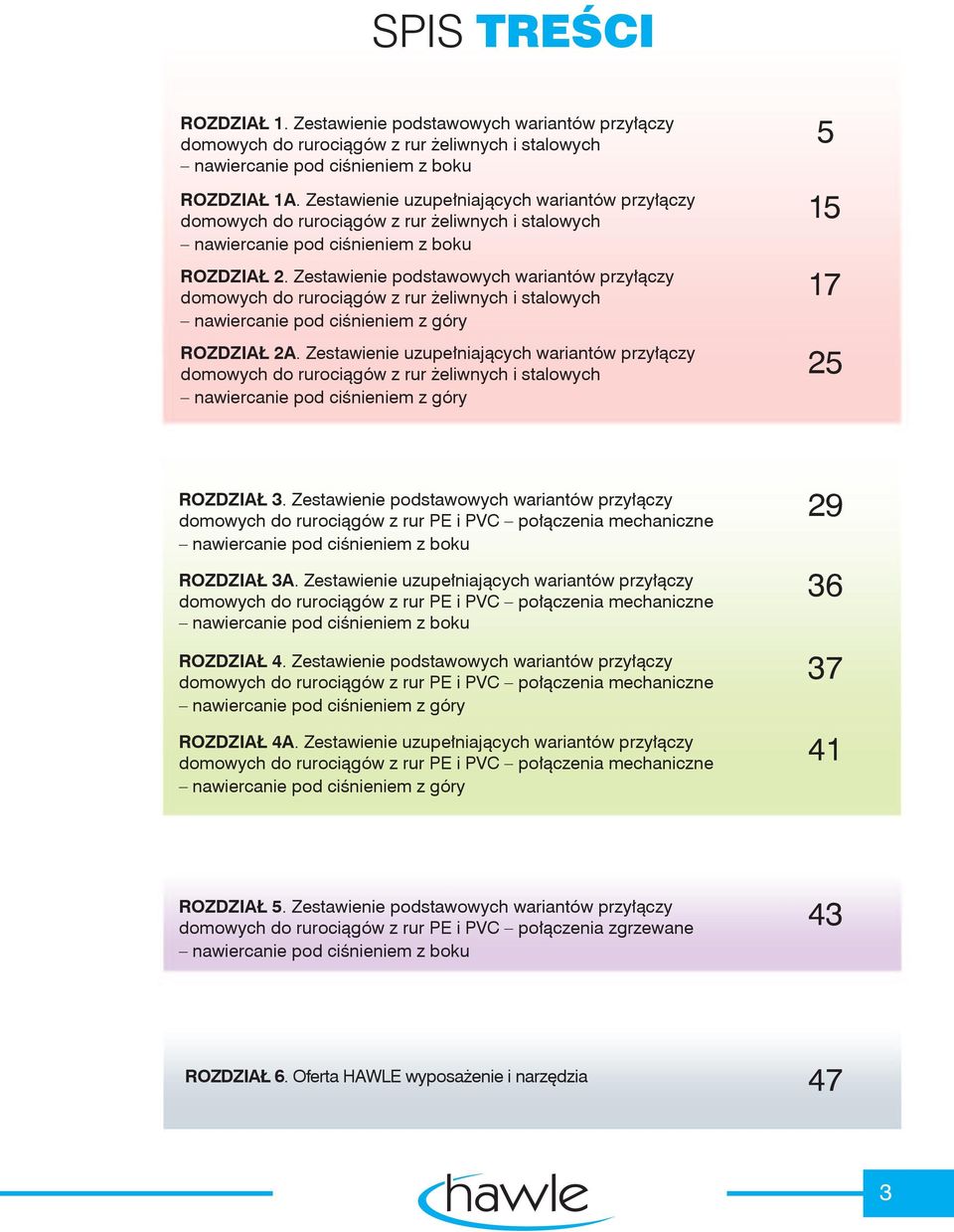 Zestawienie podstawowych wariantów przyłączy domowych do rurociągów z rur żeliwnych i stalowych nawiercanie pod ciśnieniem z góry ROZDZIAŁ 2A.