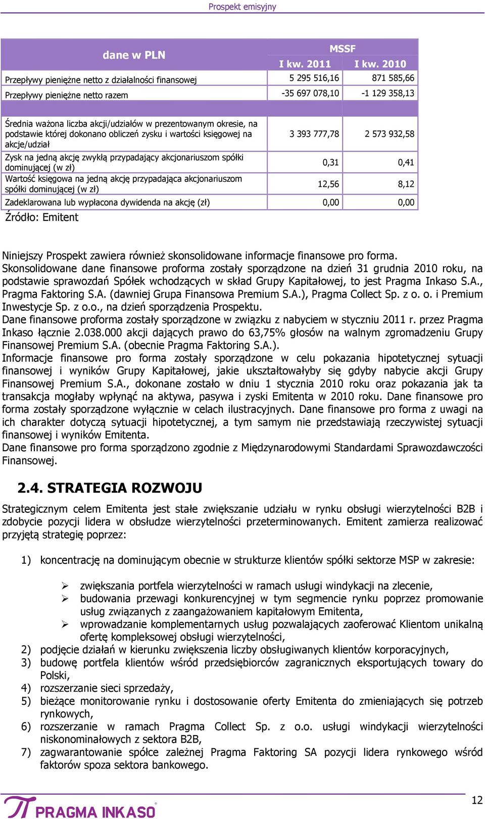 okresie, na podstawie której dokonano obliczeń zysku i wartości księgowej na akcje/udział Zysk na jedną akcję zwykłą przypadający akcjonariuszom spółki dominującej (w zł) Wartość księgowa na jedną