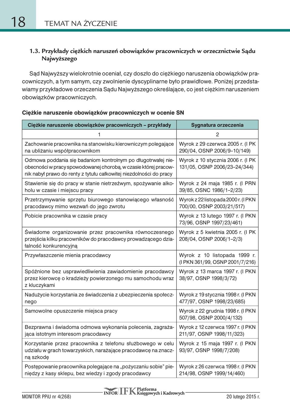 zwolnienie dyscyplinarne było prawidłowe. Poniżej przedstawiamy przykładowe orzeczenia Sądu Najwyższego określające, co jest ciężkim naruszeniem obowiązków pracowniczych.