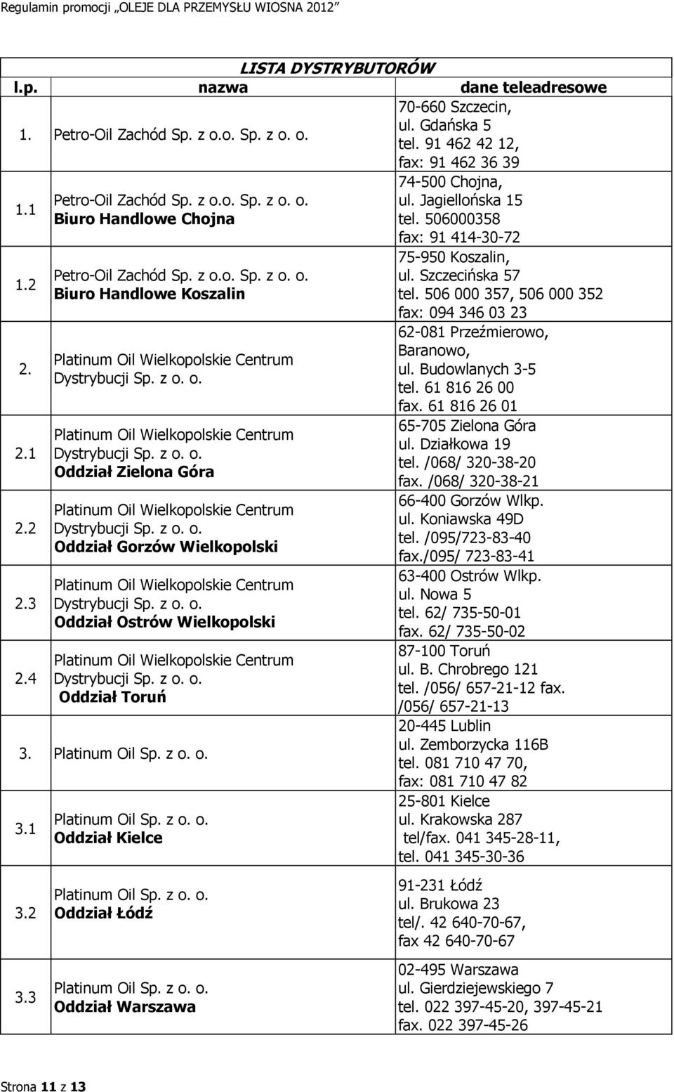 z o. o. Platinum Oil Wielkopolskie Centrum Dystrybucji Sp. z o. o. Oddział Zielona Góra Platinum Oil Wielkopolskie Centrum Dystrybucji Sp. z o. o. Oddział Gorzów Wielkopolski Platinum Oil Wielkopolskie Centrum Dystrybucji Sp.