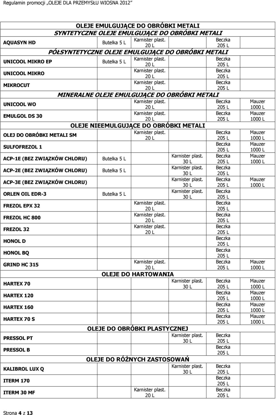 PRESSOL B KALIBROL LUX Q ITERM 170 ITERM 30 MF OLEJE EMULGUJĄCE DO OBRÓBKI METALI SYNTETYCZNE OLEJE EMULGUJĄCE DO OBRÓBKI METALI PÓŁSYNTETYCZNE OLEJE EMULGUJĄCE DO OBRÓBKI