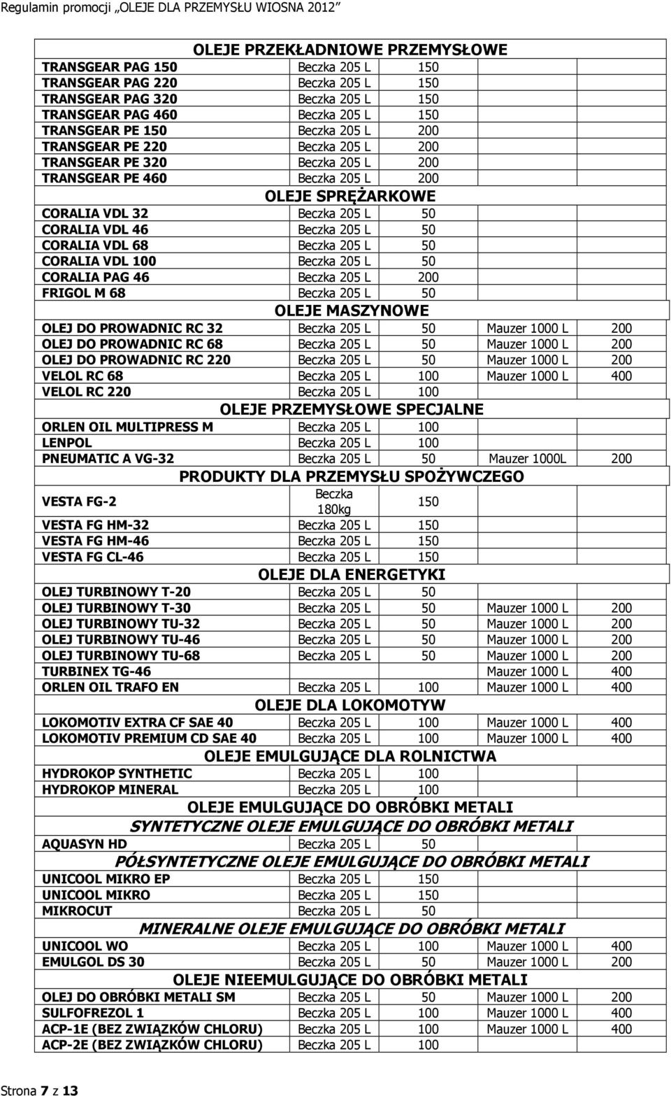 50 200 OLEJ DO PROWADNIC RC 220 50 200 VELOL RC 68 100 400 VELOL RC 220 100 OLEJE PRZEMYSŁOWE SPECJALNE ORLEN OIL MULTIPRESS M 100 LENPOL 100 PNEUMATIC A VG-32 50 1000L 200 PRODUKTY DLA PRZEMYSŁU