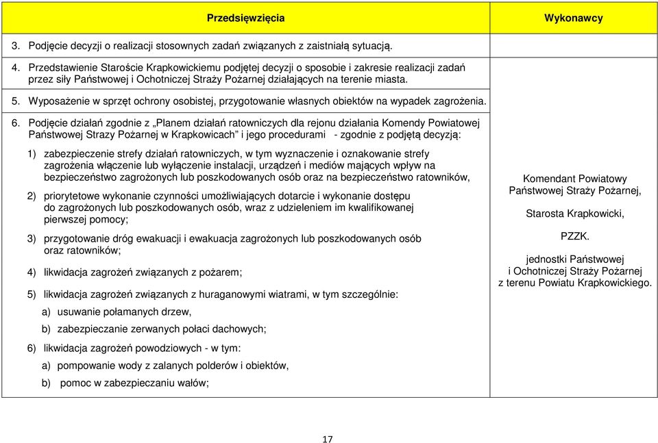 Wyposażenie w sprzęt ochrony osobistej, przygotowanie własnych obiektów na wypadek zagrożenia. 6.