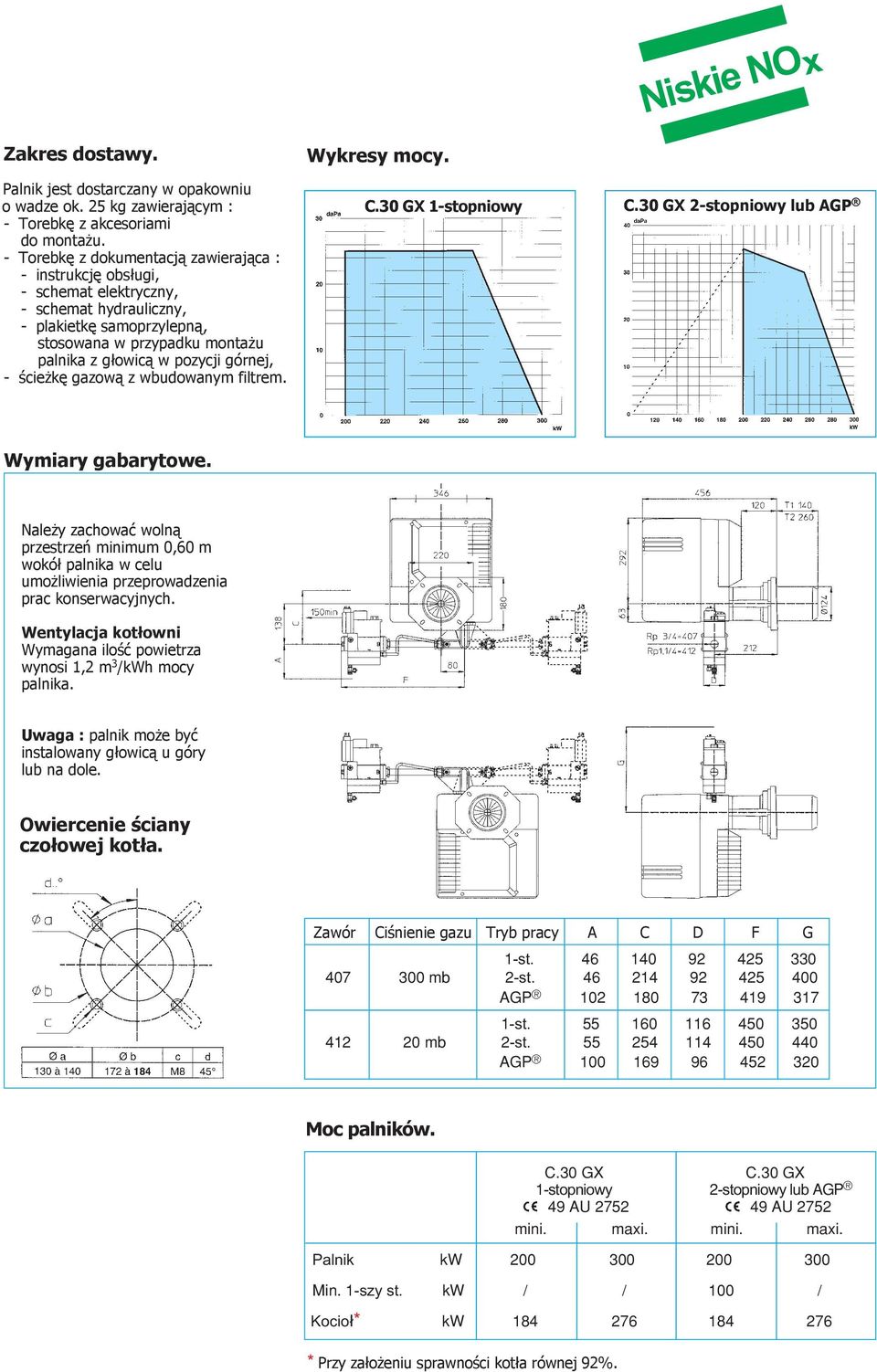 górnej, - ścieżkę gazową z wbudowanym filtrem. Wykresy mocy. C.30 GX 1-stopniowy C.30 GX 2-stopniowy lub AGP Wymiary gabarytowe.