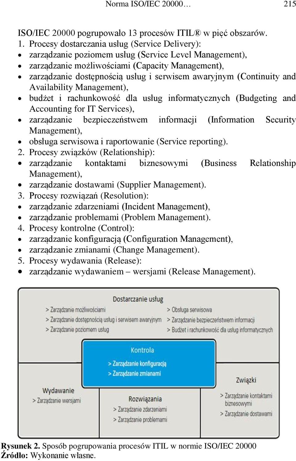 Procesy dostarczania usług (Service Delivery): zarządzanie poziomem usług (Service Level Management), zarządzanie możliwościami (Capacity Management), zarządzanie dostępnością usług i serwisem