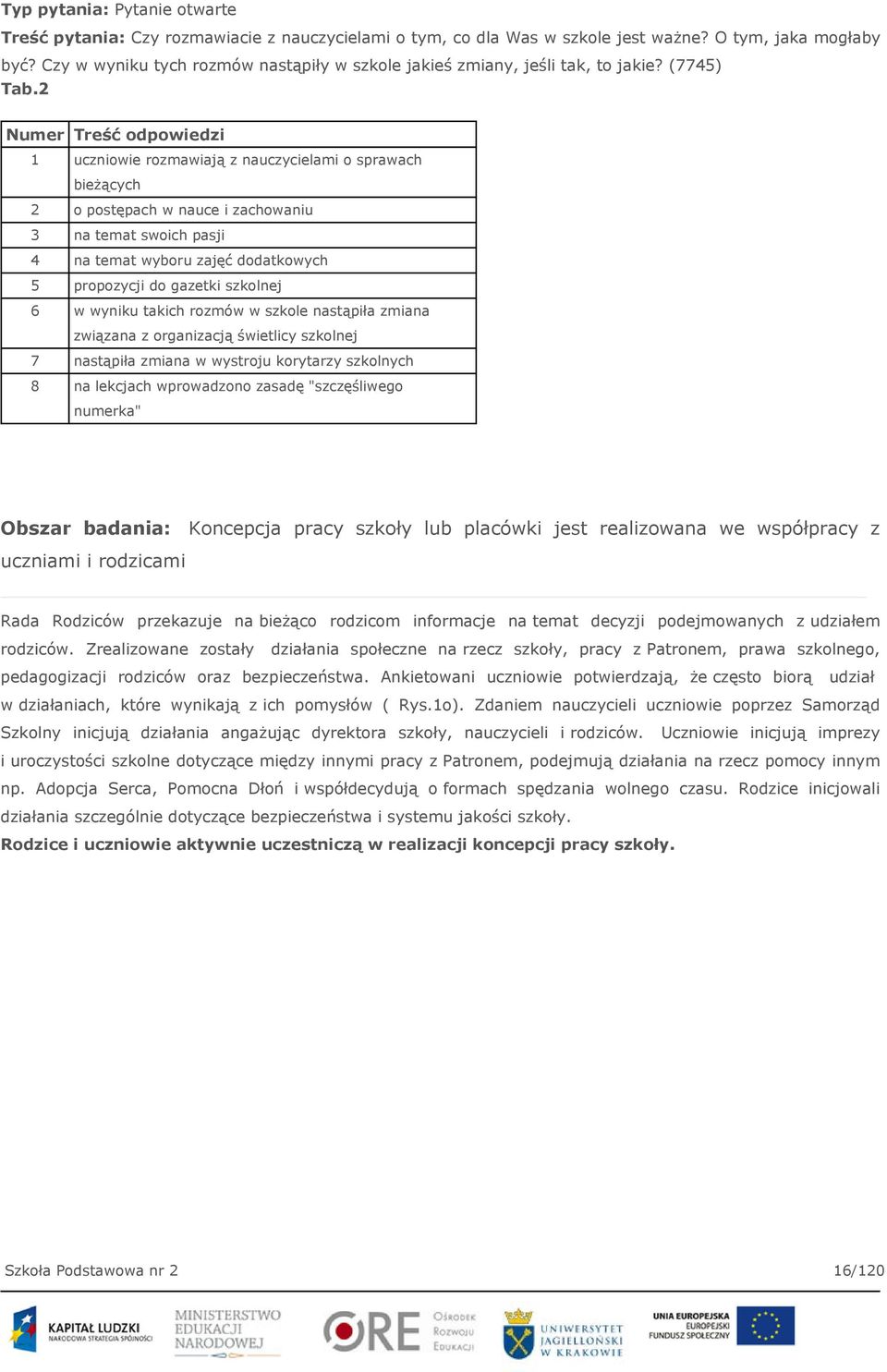 2 Numer Treść odpowiedzi 1 uczniowie rozmawiają z nauczycielami o sprawach bieżących 2 o postępach w nauce i zachowaniu 3 na temat swoich pasji 4 na temat wyboru zajęć dodatkowych 5 propozycji do