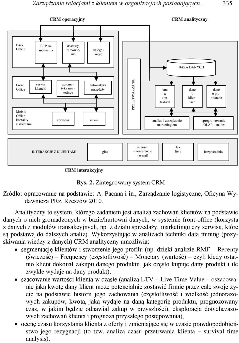 oprogramowanie - OLAP - analiza INTERAKCJE Z KLIENTAMI głos internet: - konferencje - e-mail fax listy bezpośrednio CRM interakcyjny Rys. 2.